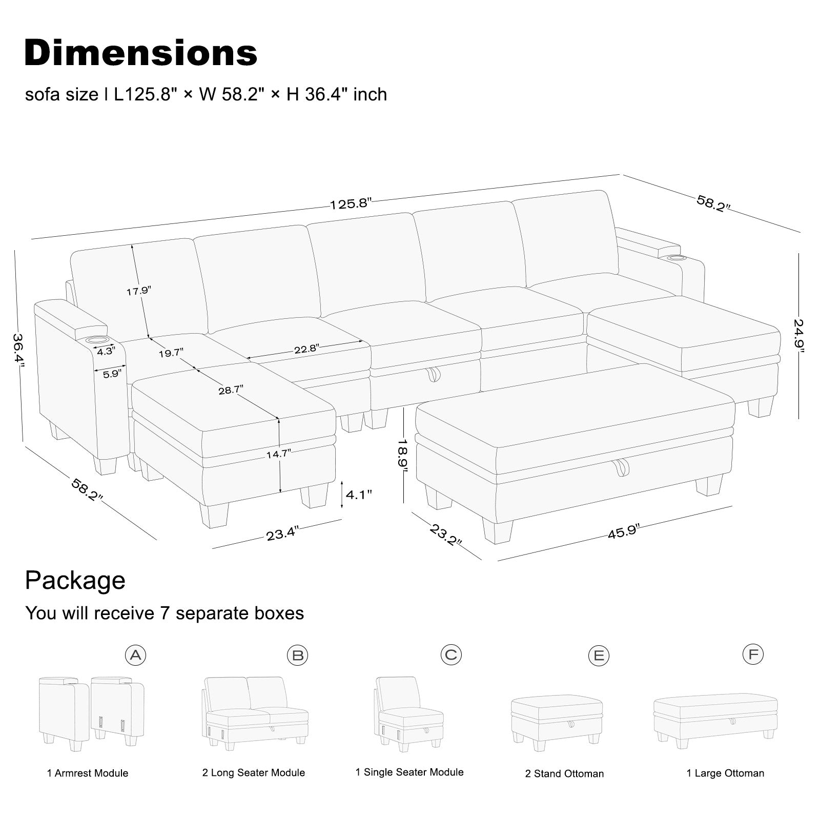 a+2b+c+2e+f-dimension