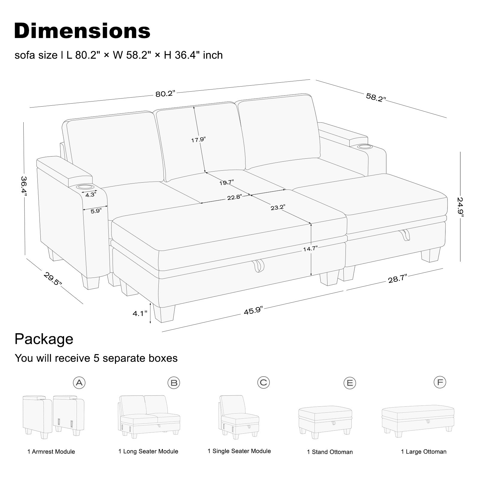 a+b+c+e+f-dimension