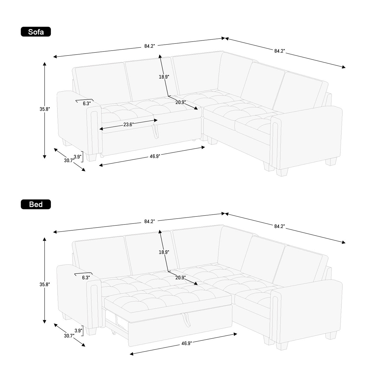 a+b+d+g-dimension