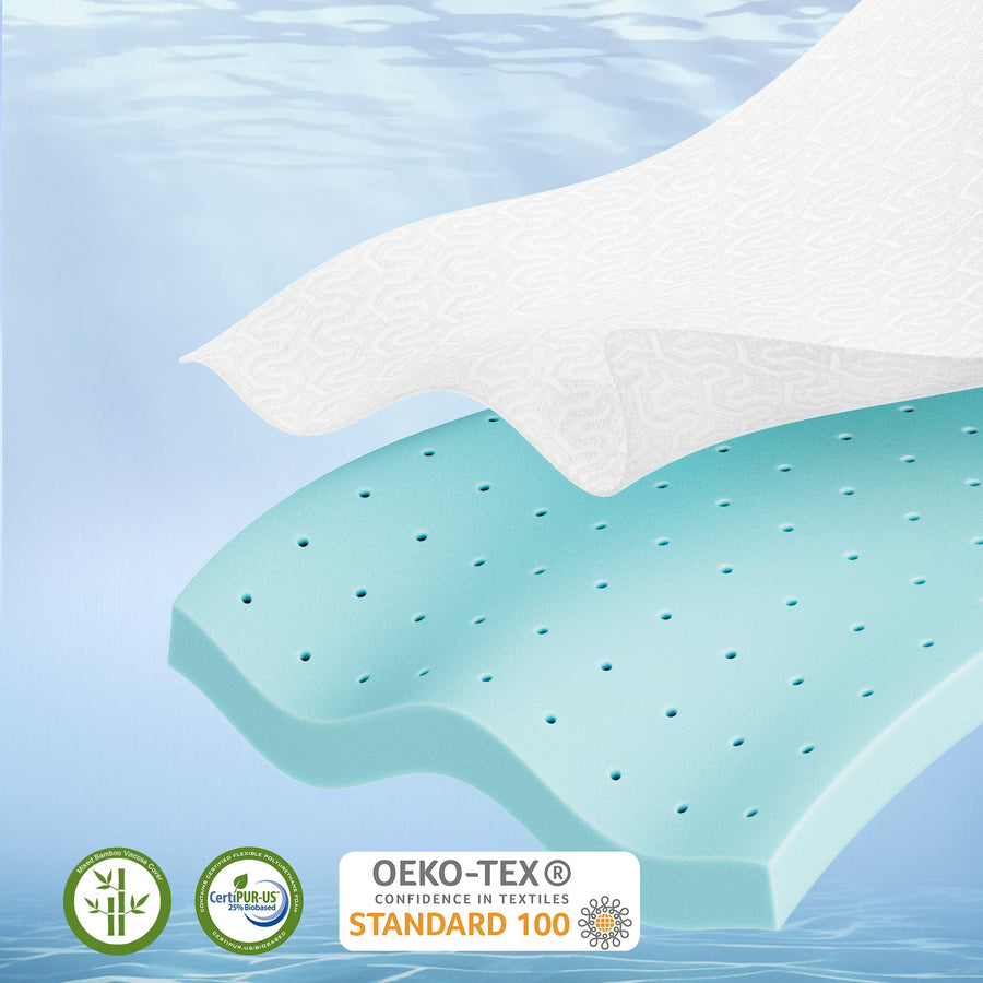 Belffin Gel Memory Foam Mattress Topper Belffin