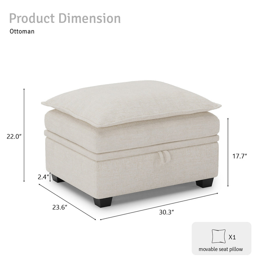Module-Ottoman-dimension