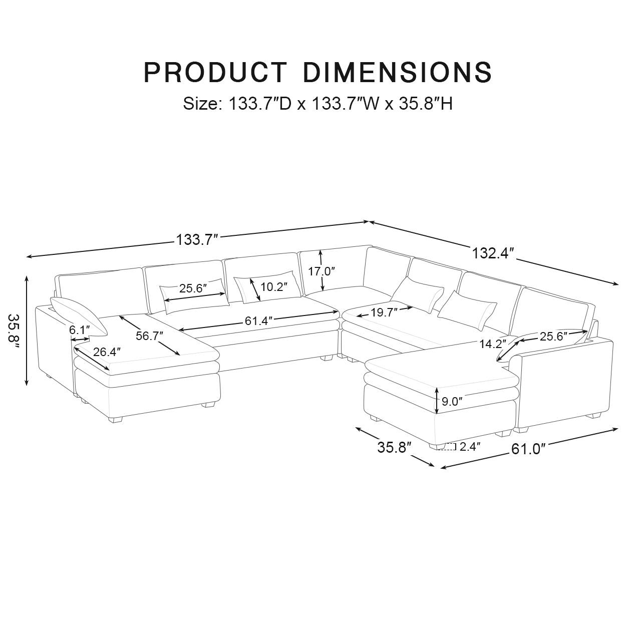 2b+cr+cl+d+e-dimension