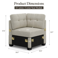 corner-dimension