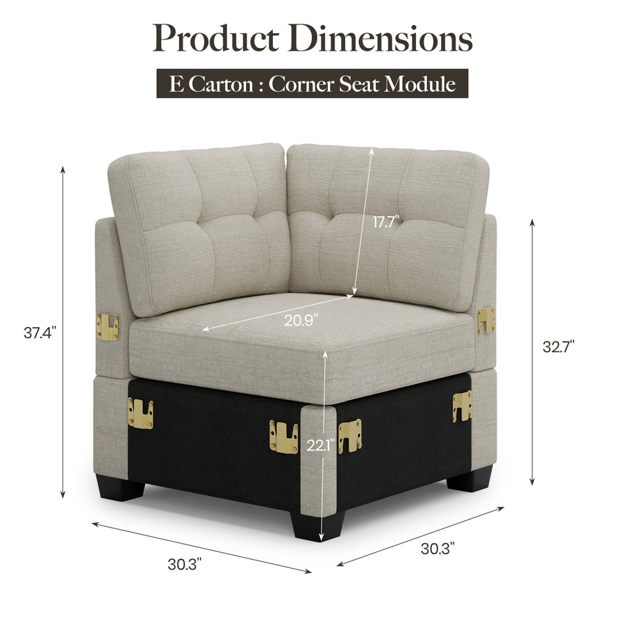 corner-dimension