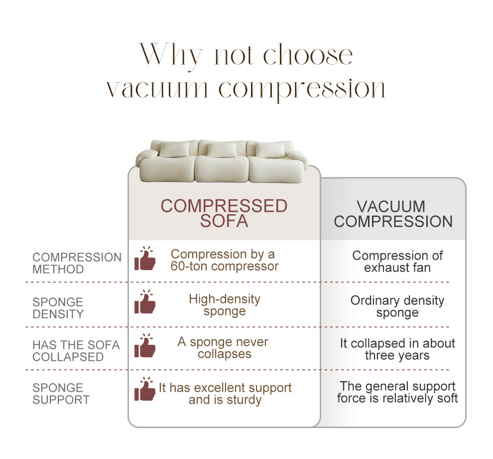 Boucle-Mint-Cream-3-Seats-Sofa