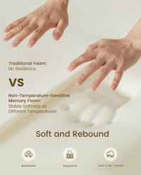Belffin Innerspring Mattress Topper - 4 Inch Belffin