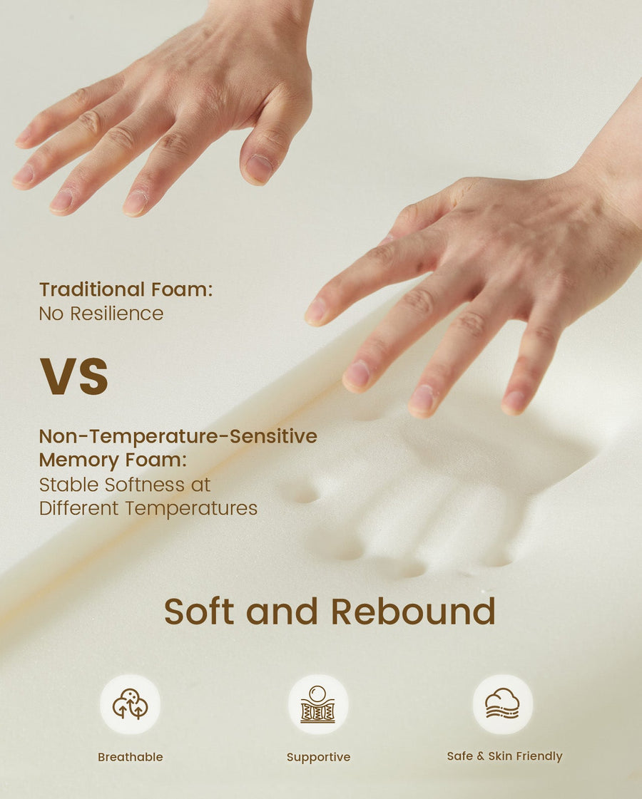 Belffin Innerspring Mattress Topper - 4 Inch Belffin