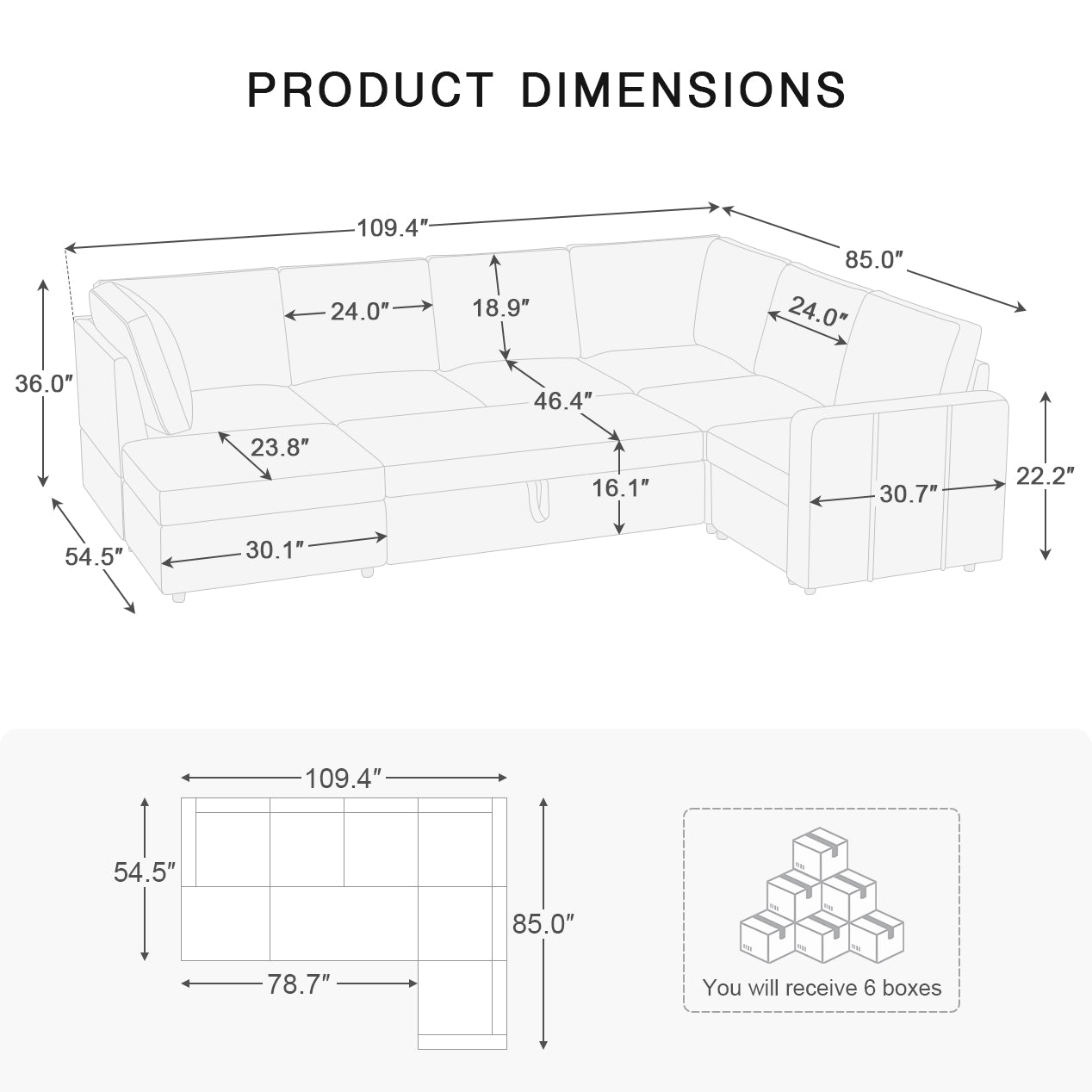 a+b+c+d+e+f-dimension