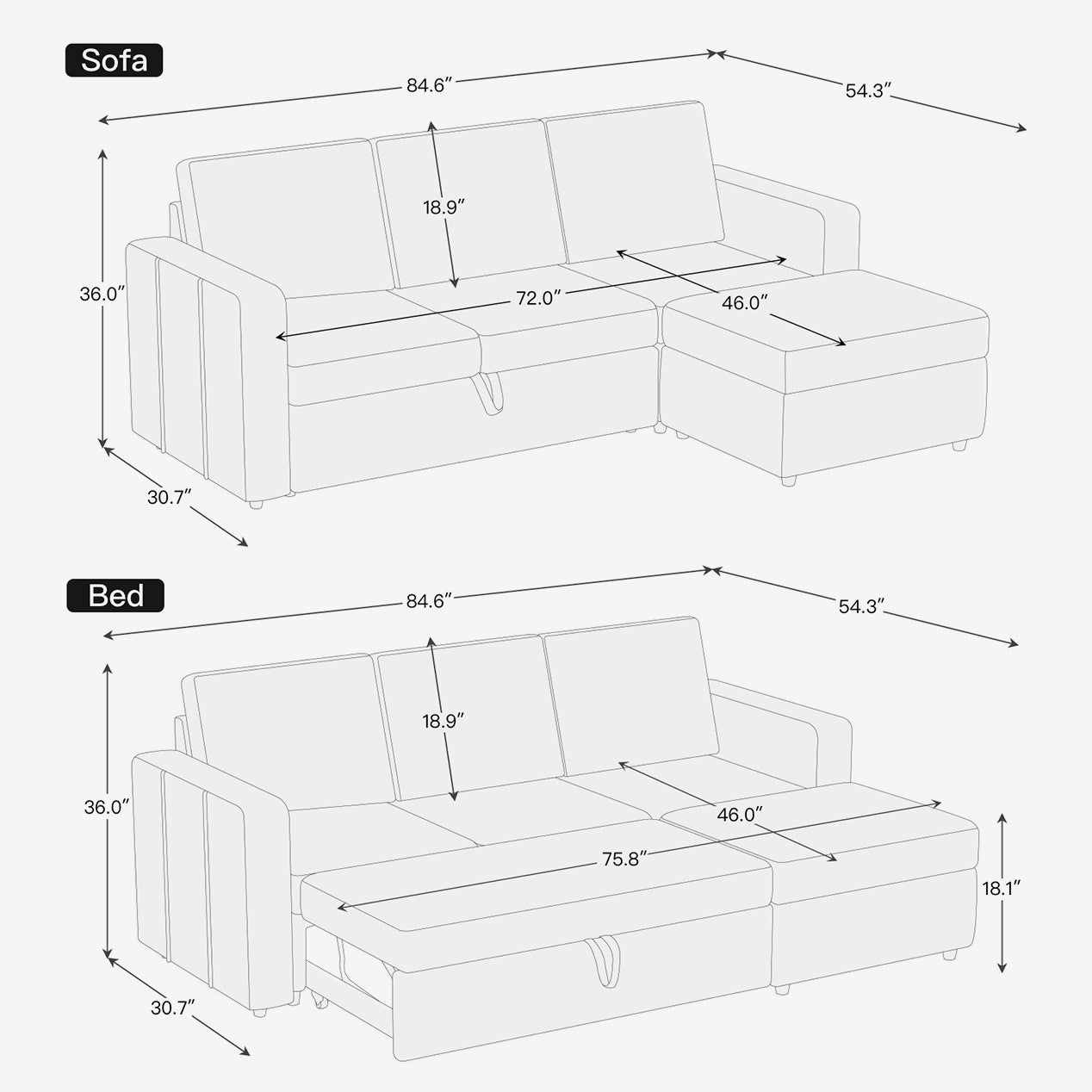a+b+c+e-dimension