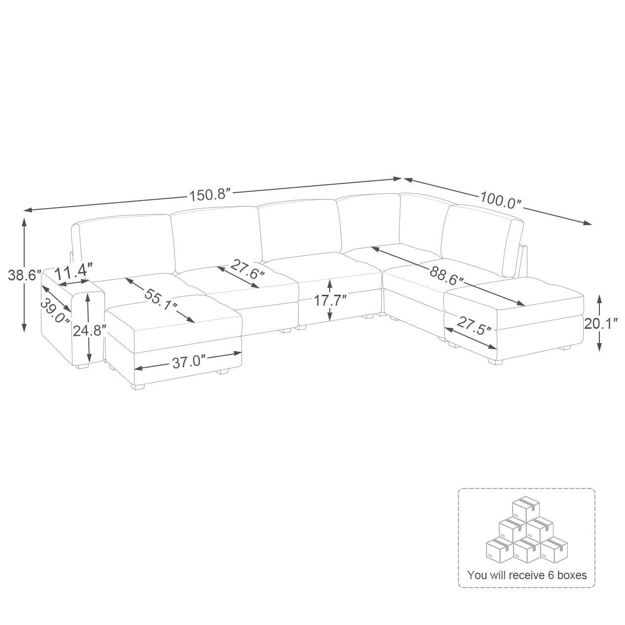 b+2c+d+e+f-dimension